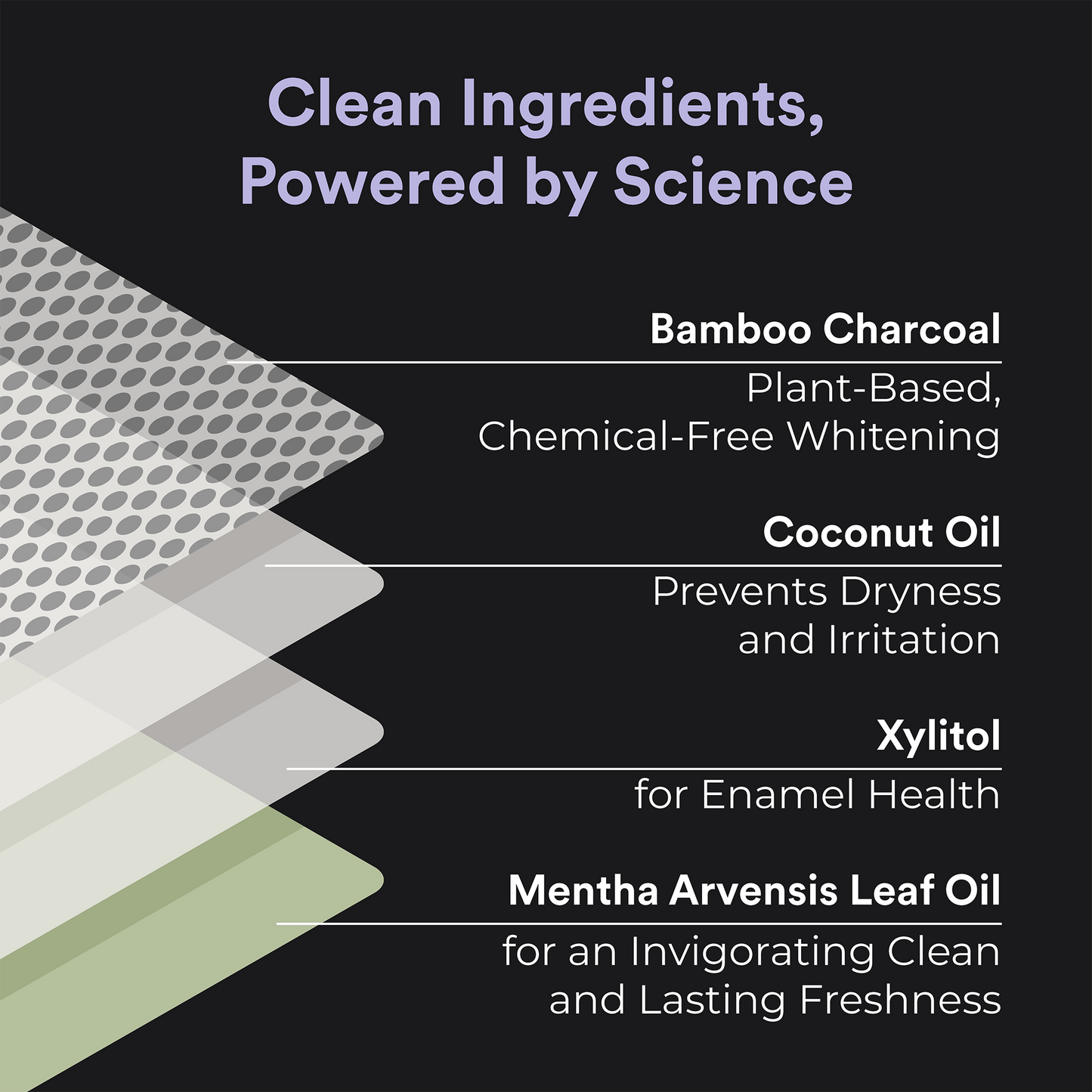Charcoal Whitening Strips