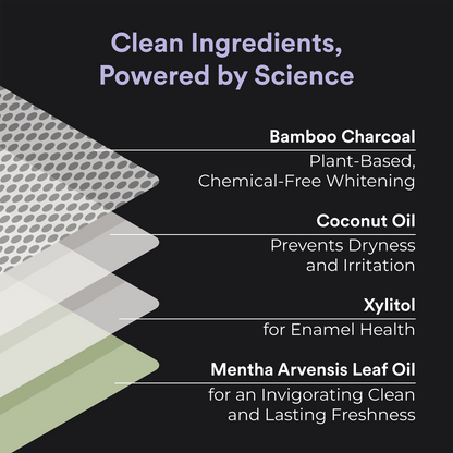 Charcoal Whitening Strips
