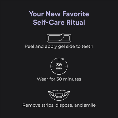 Charcoal Whitening Strips