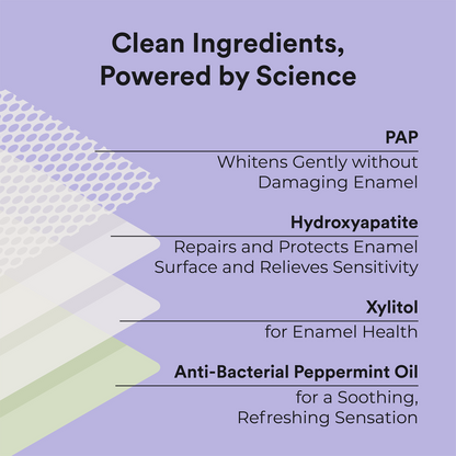 Sensitive Whitening Strips